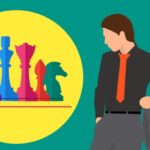 Strategic management models