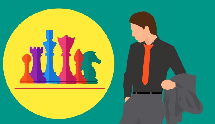 Strategic management models